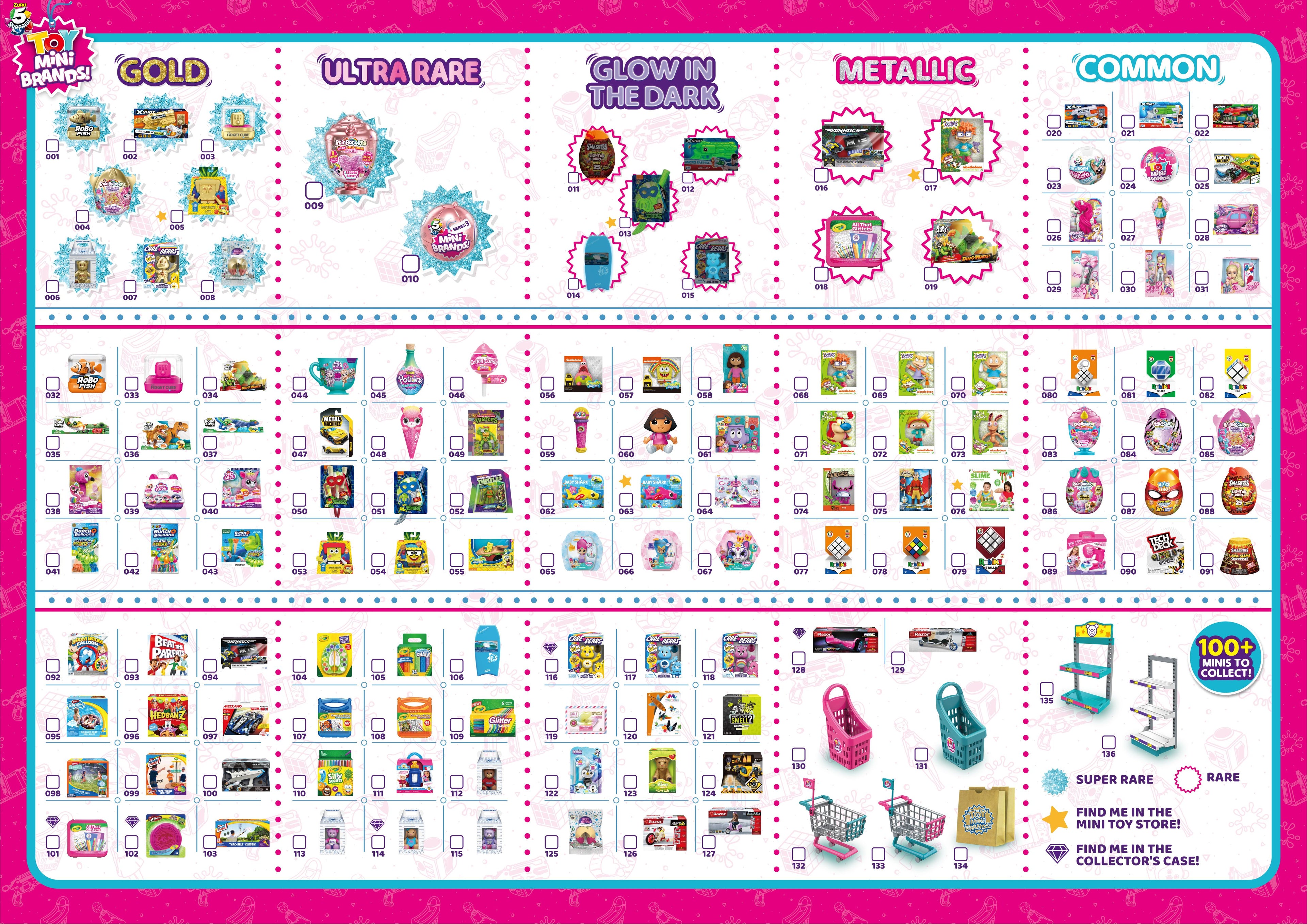 Mini Brands Surprise Blind Box — TOYS series